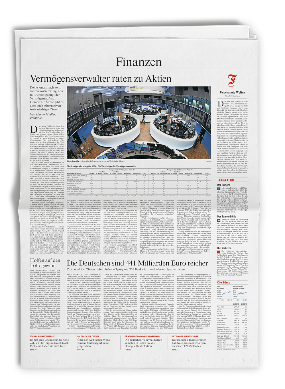 FINANZEN Ressort der F.A.Z.