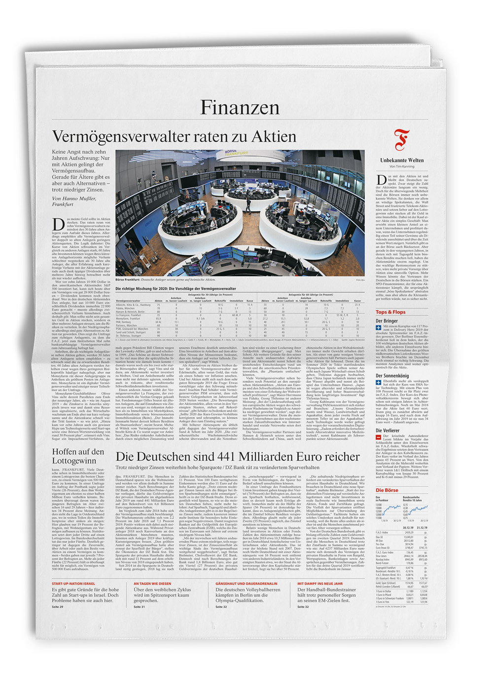 FINANZEN Ressort der F.A.Z.