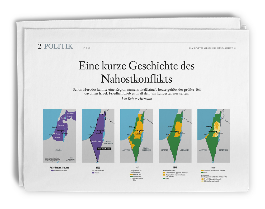 POLITIK Sektion der F.A.S.